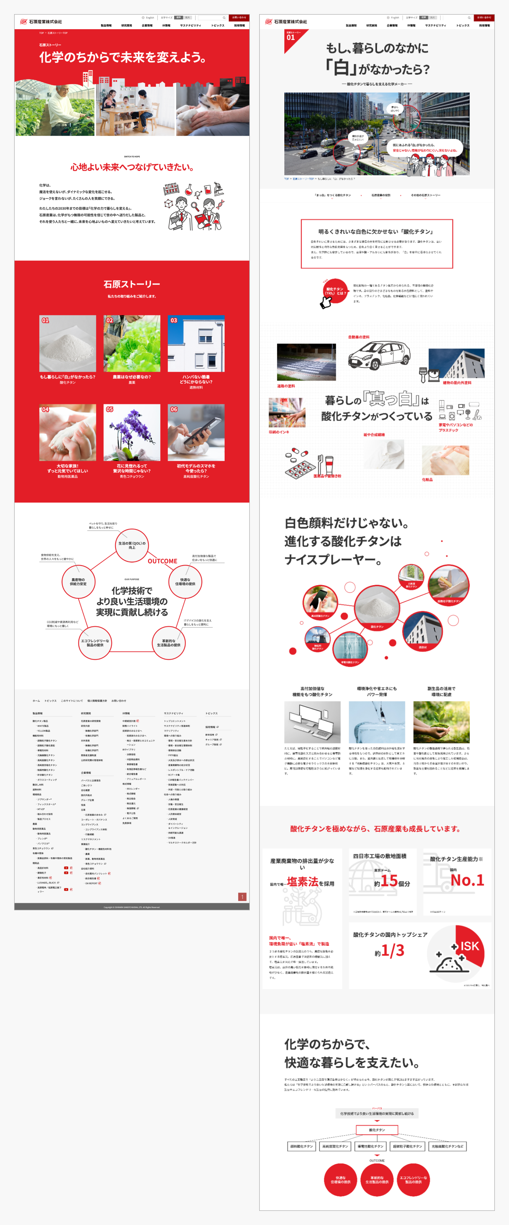 石原産業株式会社「化学のちからで未来を変えよう」のPCデザイン